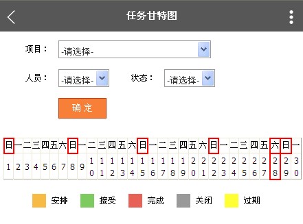 WebRose任務管理(lǐ)系統任務甘特圖界面